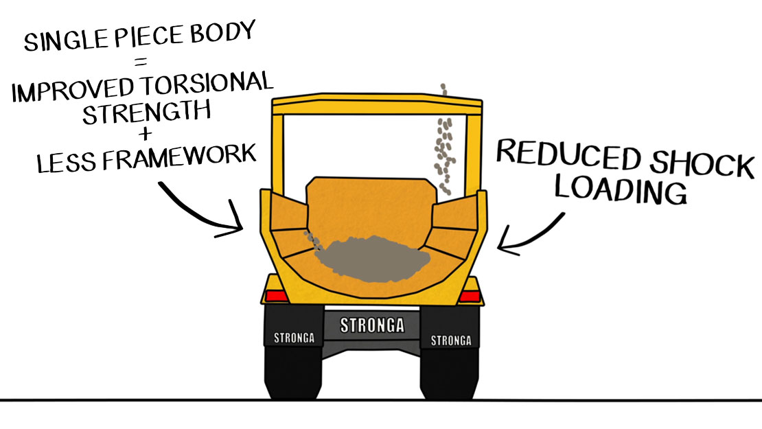Rus porno etuk politsiya xodimlari